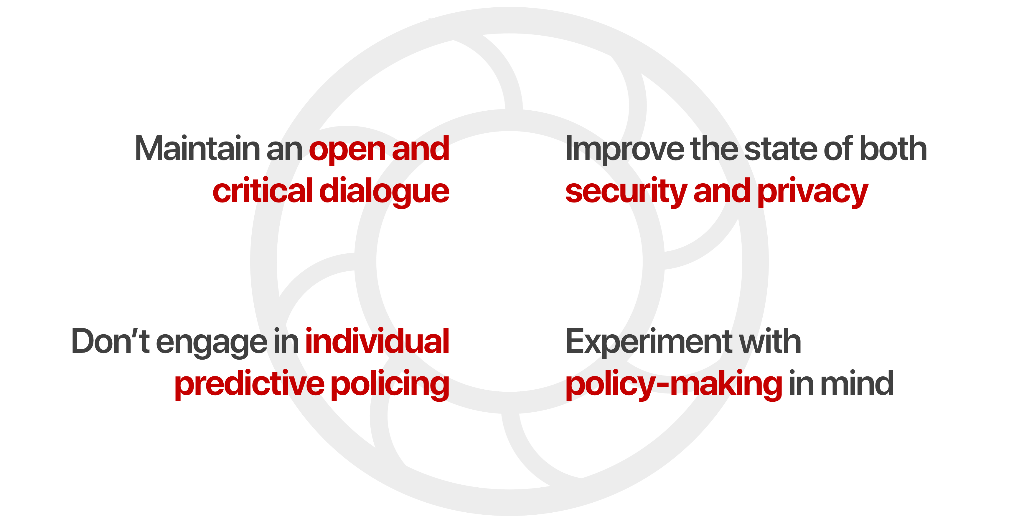 Ethics of AI for Video Surveillance /img/blog/ethics.png