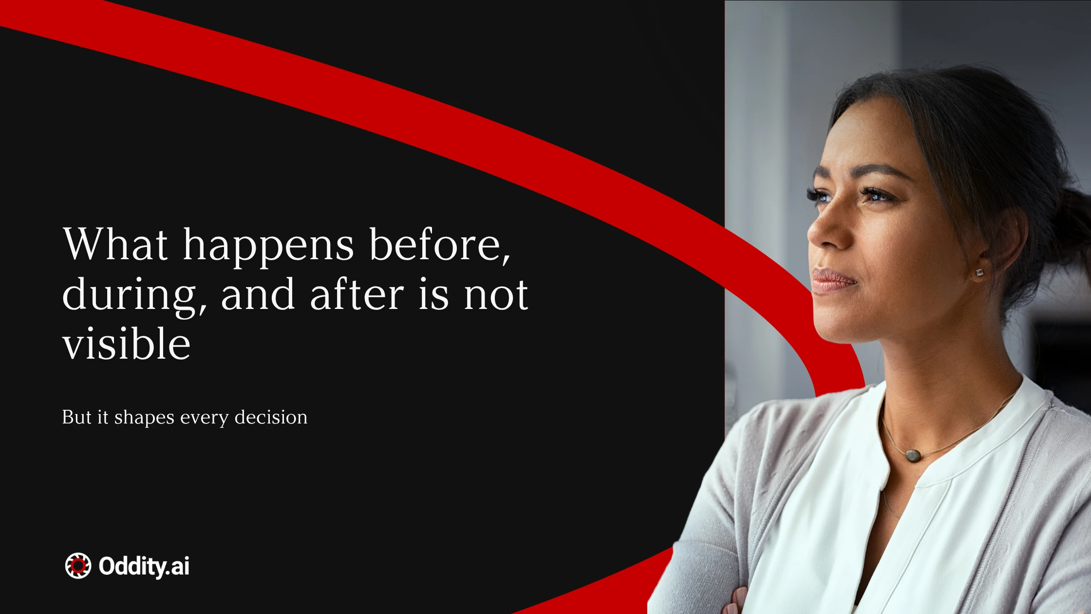 What happens before, during, and after is not visible